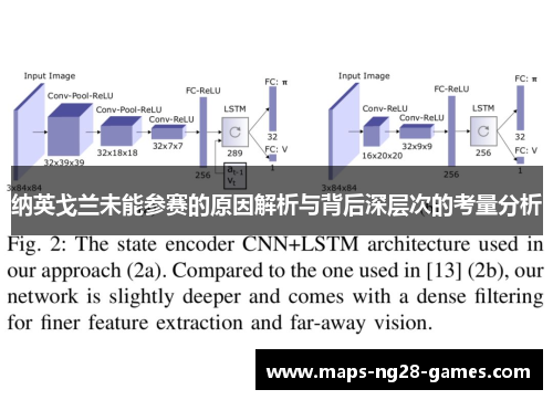 纳英戈兰未能参赛的原因解析与背后深层次的考量分析