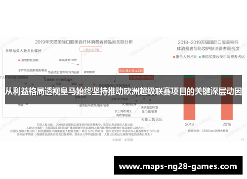 从利益格局透视皇马始终坚持推动欧洲超级联赛项目的关键深层动因