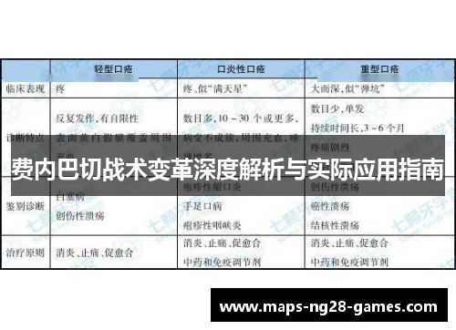 费内巴切战术变革深度解析与实际应用指南
